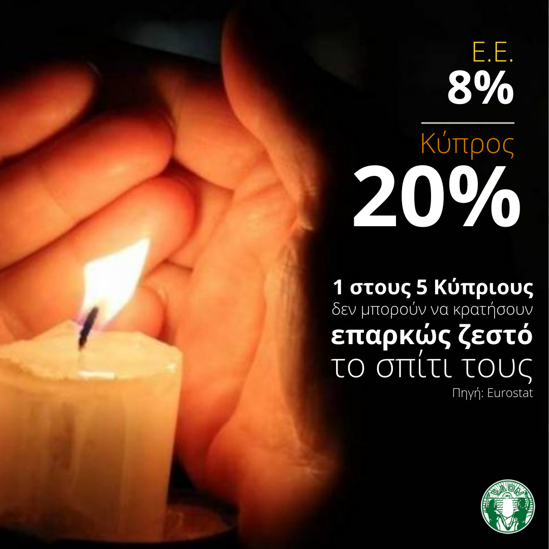Το 20,2% των Κυπριών δεν μπορούν να κρατήσουν το σπίτι τους ζεστό